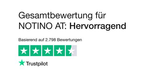 notino bewertungen|Notino Bewertungen zu Onlineshop und Produkten 